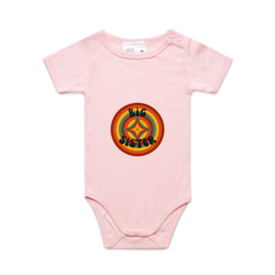 Big Sister Retro Thumbnail